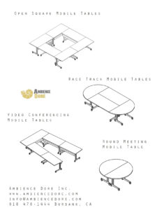 Mobile Tables Configuration